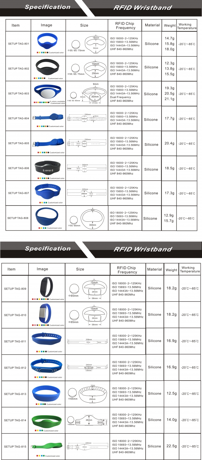 RFID Silicone Wristband RFIDGeneral
