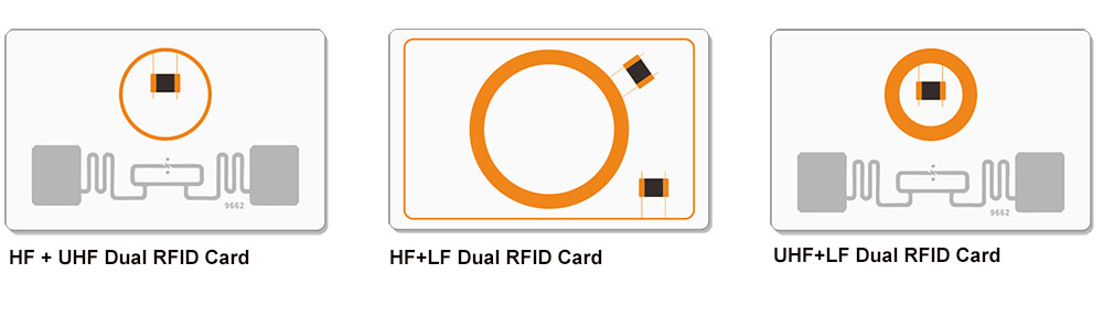 RFID Dual Card three version