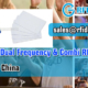 Top Quality Dual Frequency & Combi RFID Card
