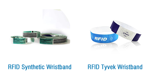 RFID-PP-Synthetic-Tyvek-Wristband 01